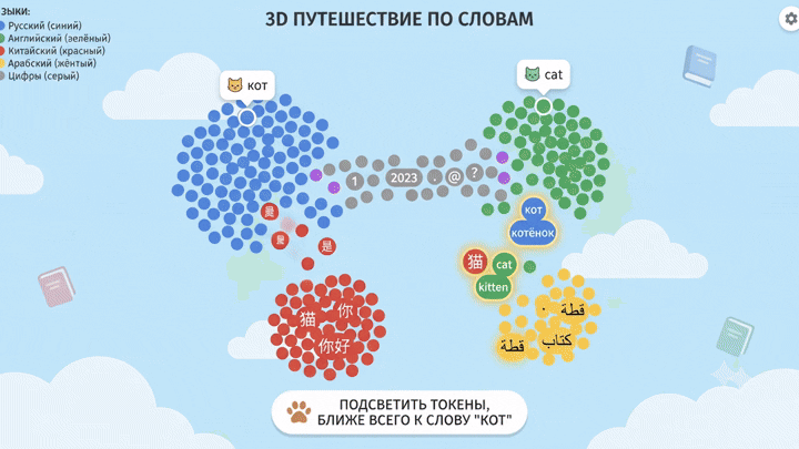 Интерактивная_графика_D_визу.gif